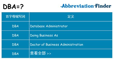 dba意思|美国公司经营别称，DBA是什么公司类型？